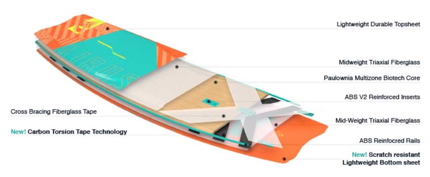 Airush Apex 2018 Kiteboard
