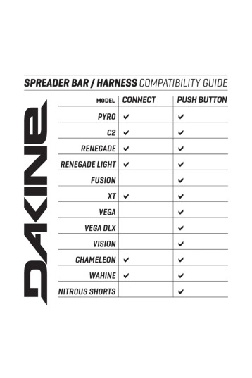 Dakine-Fusion Zittrapeze