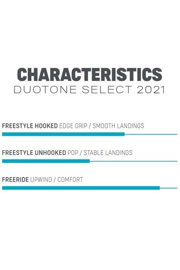 Duotone Kiteboarding-Select 2021 Kiteboard