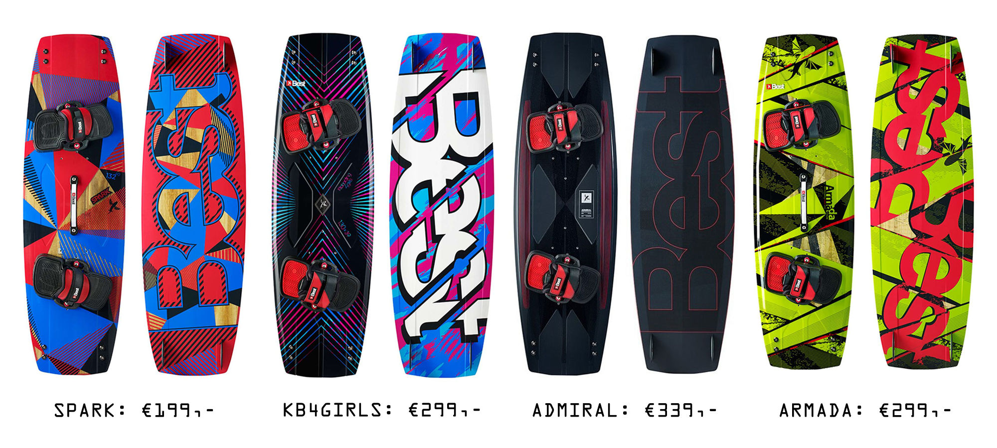 Best 2015 kiteboard