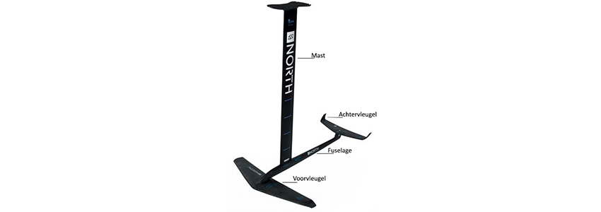 Hydrofoil kitesurfen