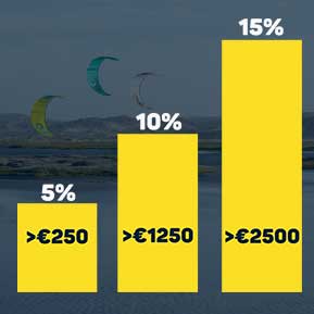 Tot 15% stapelkorting bij Kitemana